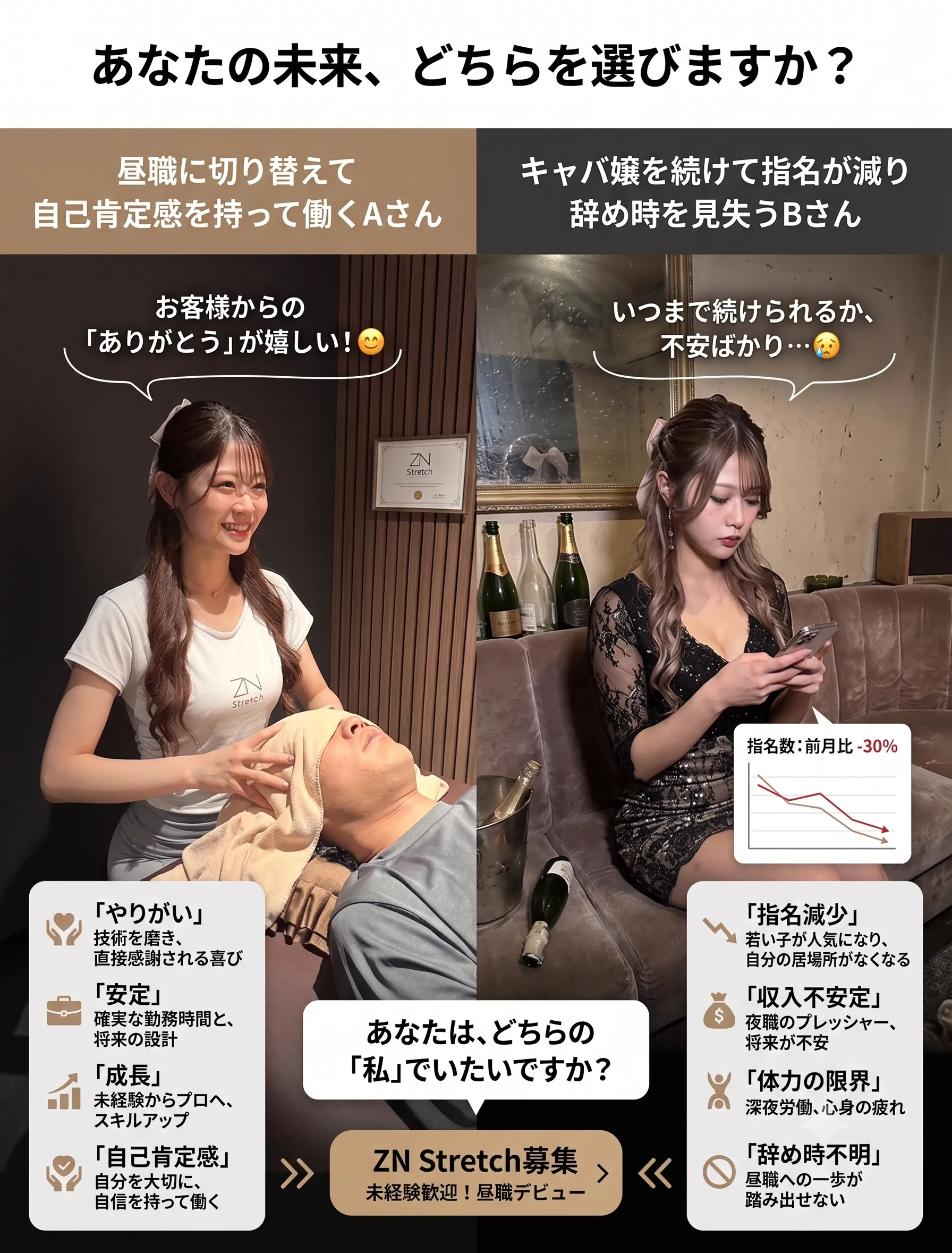 Benefit 4
